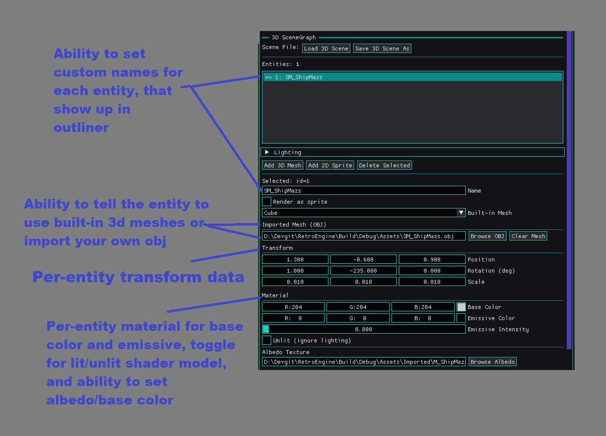 RetroEngine editor scene overview